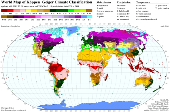 effektive Klimazonen durch Messwerte nach Köppen - (Erde, Klima)