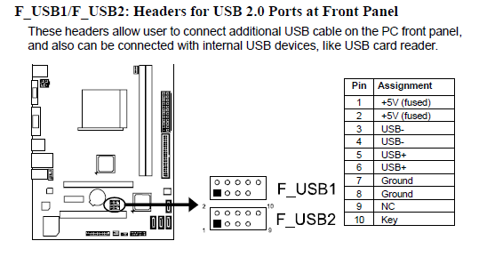 Mainboard F_USB1 + F_USB2 - (Computer, PC, Hardware)
