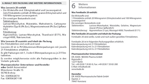 Erfahrung levomin 20 Erfahrungen mit