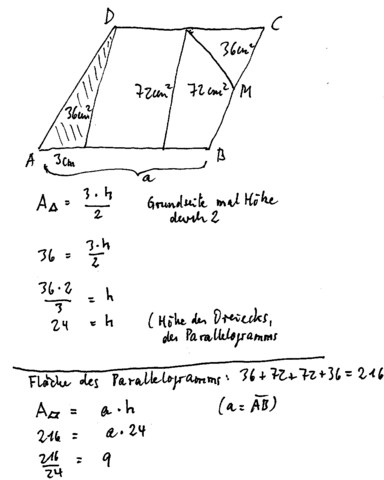 Parallelogramm - (Schule, Mathematik, Geometrie)