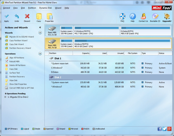 Minitool partition Wizzard - (Windows, Windows 7, Windows 10)