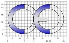 Abstand CE - (Elektronik, Strom, Akku)