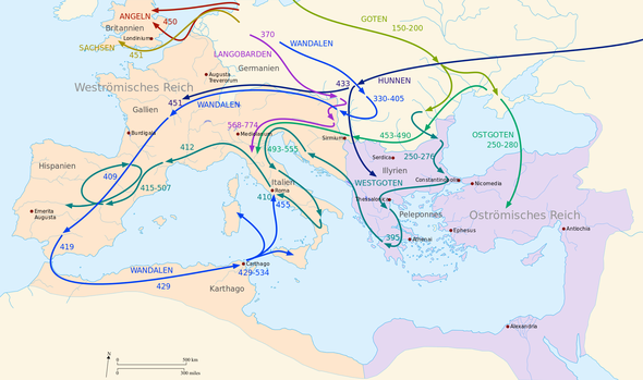 Völkerwanderung - (Türken, Russen, Nationaliät)