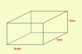 was ist der unterschied zwischen einer hohe und einer tiefe mathe mathematik tief
