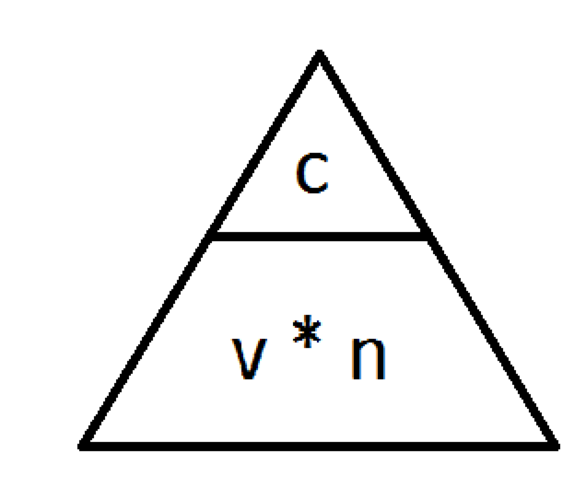 Formel Umstellen Wie Geht Das Richtig Mathe Mathematik Lernen