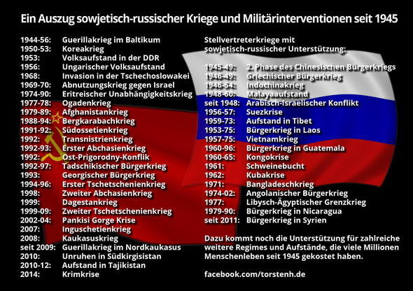 Liste Aller Kriege Liste Aller Kriege
