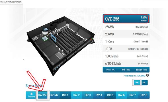 Myvirtualserver_Paket_OVZ_256 - (Server, IT, Linux)