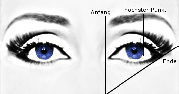- (Haare, Make-Up, Schönheit)