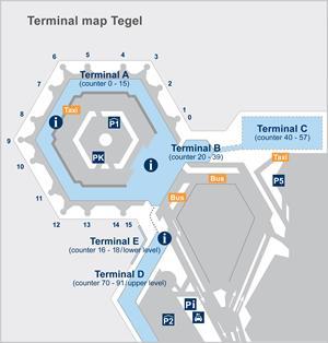 Gate Am Flughafen Tegel Fliegen