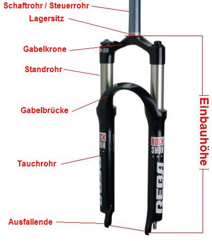 Standrohr motorrad Standrohr motorrad