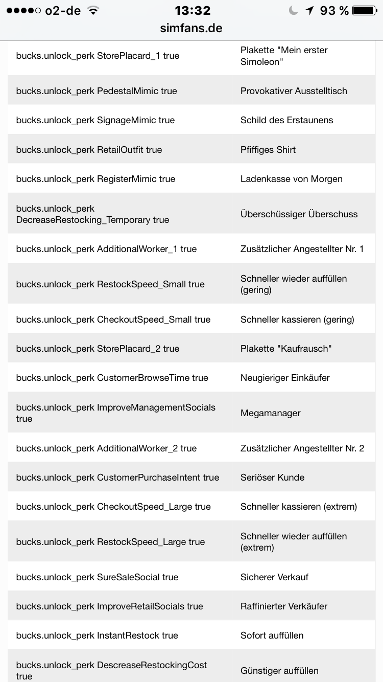 Kann man bei Sims 4 (an die Arbeit) Vorteilspunkte cheaten? (Cheats)