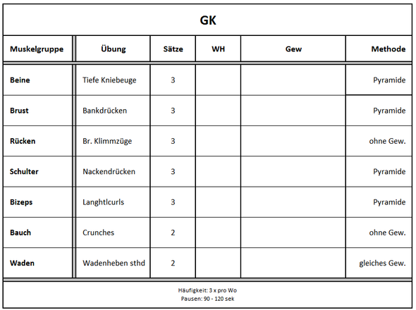 Gutes Trainingsplan Fur Einen Anfanger Sport Fitness Training