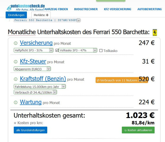 Unterhaltskosten - (Auto, Versicherung, Kosten)