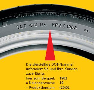 Kann mir jemand sagen was auf Reifen die DOT Nummer 2046 bedeutet. Kann ...