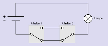 Wie verdrahte ich eine Wechselschaltung? (Strom, Elektrik)