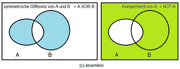 bild - (Technik, Informatik, Elektrik)