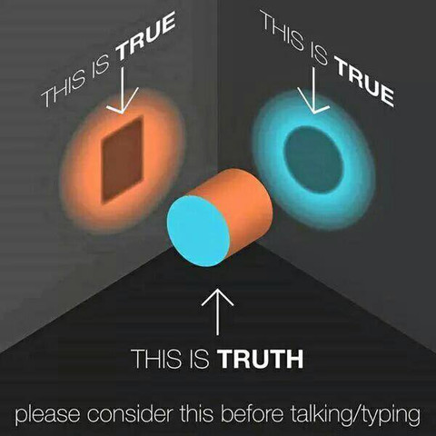 Truth - (Freizeit, Liebe, Beziehung)