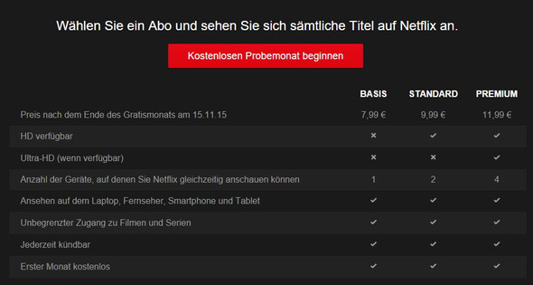 Netflix profil erstellen