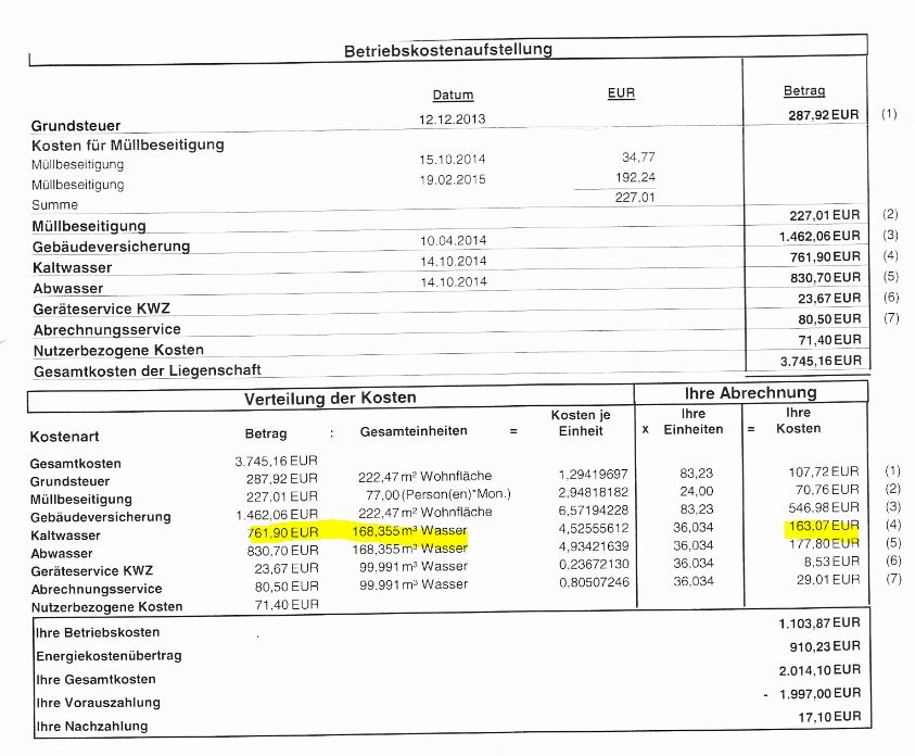 Nebenkostenabrechnung nicht korrekt oder doch? (Nebenkosten)