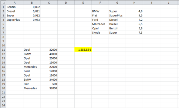 Formel - (Computer, Mathematik, Excel)