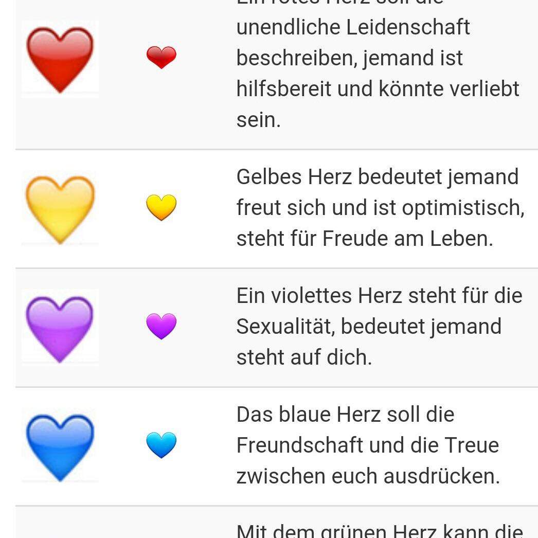 Was genau bedeuten die Verschiedenen Herzen bei WhatsApp? (Herz)