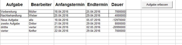 - (Excel, Tabelle)