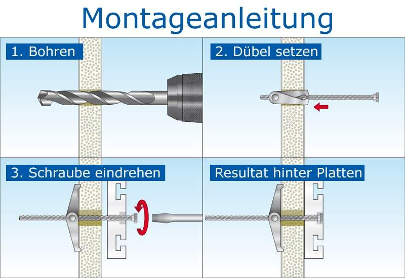 Hallo, ich habe in der Stube eine alte Decke aus Krautplatten. ? (Silikon)
