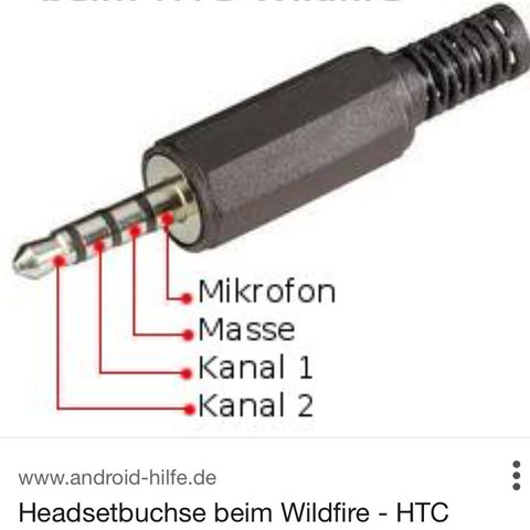 belegung 4 poliger stecker ev. auf Buchse "übertragen" - (Elektronik, Headset, Elektrik)