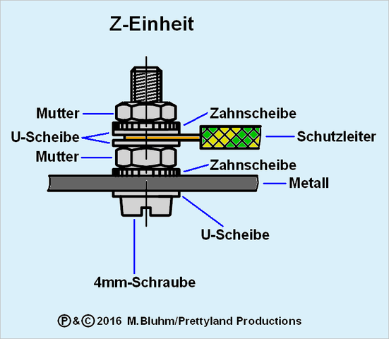 Z-Einheit (Quelle: GF/electrician) - (Elektronik, Strom, Elektrik)