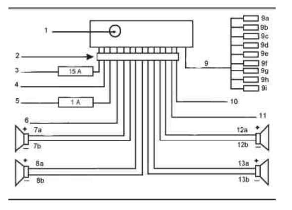 Hallo Habe Mir Aeg Ar4026 Radio Gekauft Hab Es In Meinen Astra Caravan Eingebaut Aber Geht Nicht An Konnte Mir Da Einer Weiter Helfen Bitte Technik Auto Opel