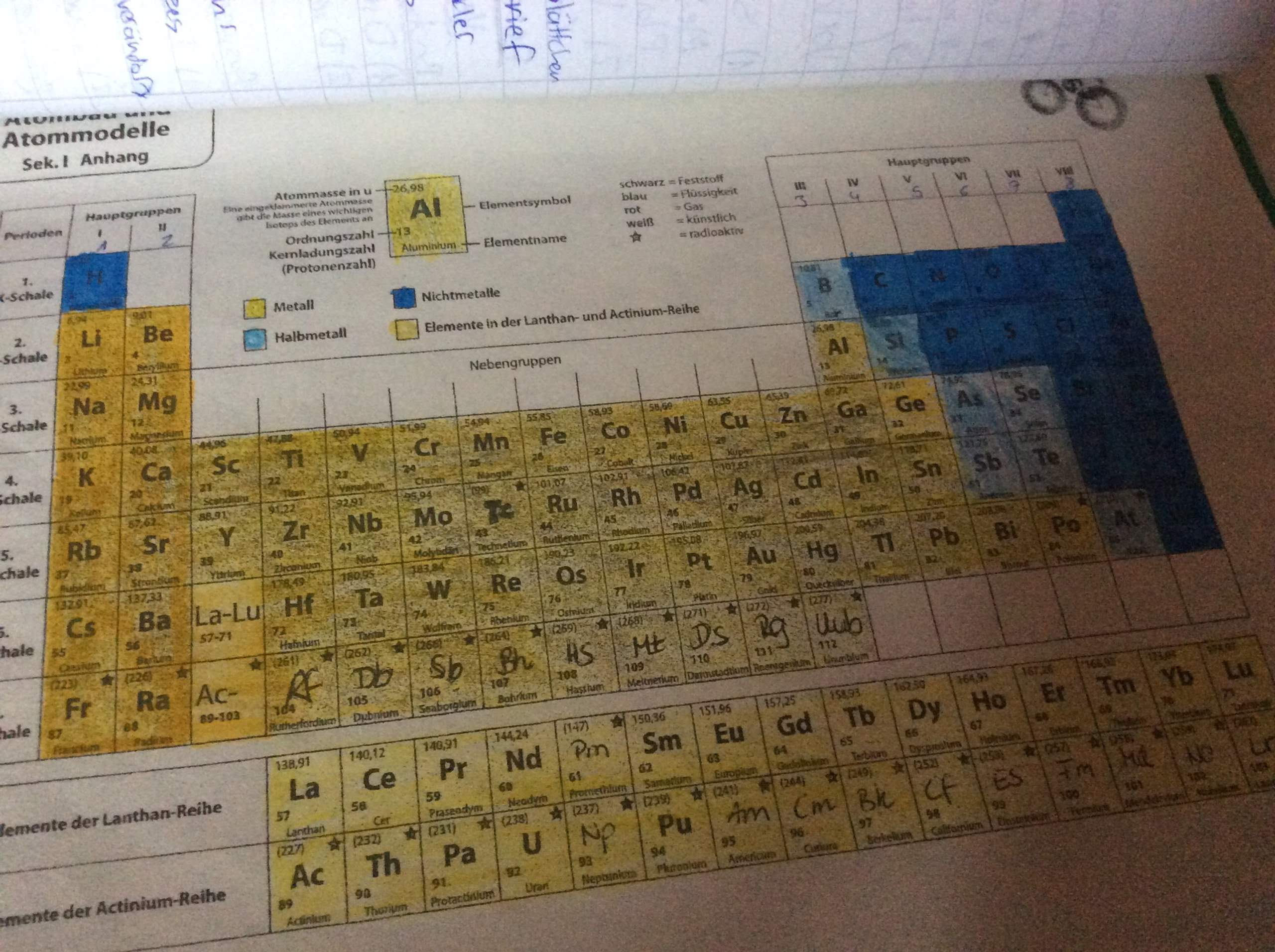 Wie finde ich heraus wie viele
