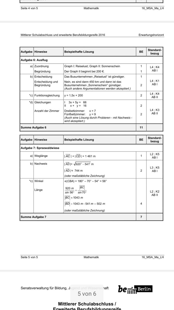 MSA Lösungen 2016 Mathe? (Schule, Prüfung, Lösung)