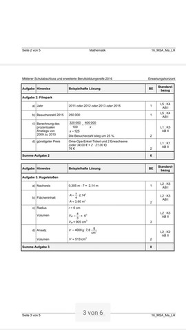 Msa Losungen 16 Mathe Schule Prufung Losung