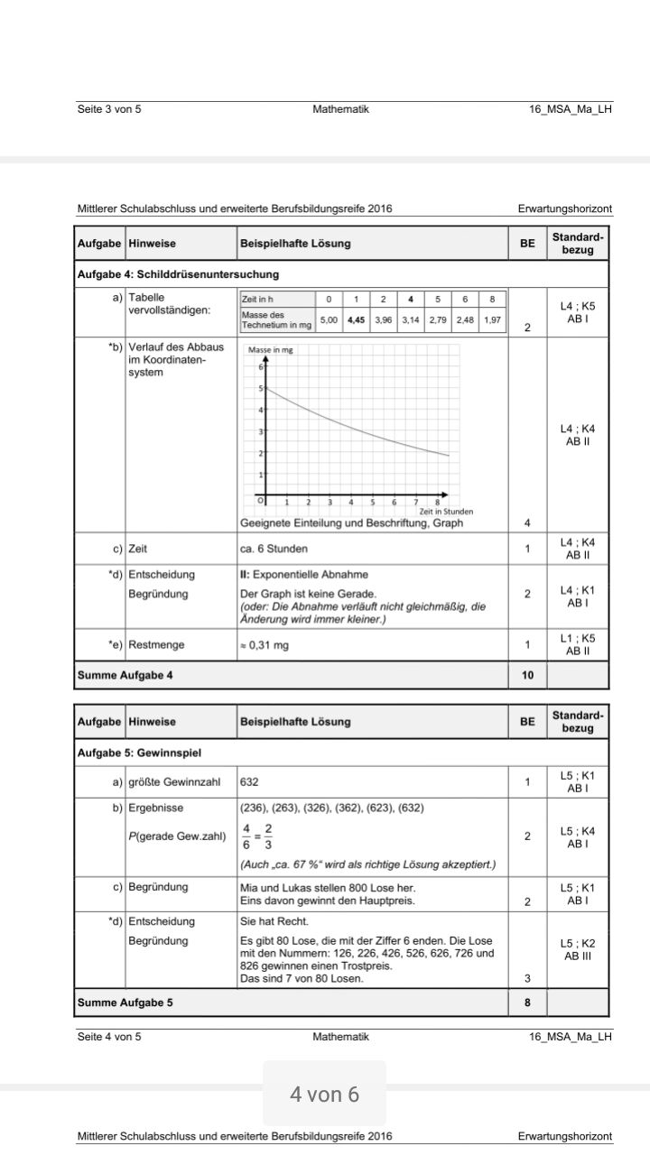 MSA Lösungen 2016 Mathe? (Schule, Prüfung, Lösung)