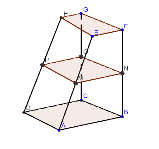 Prismoid - (Mathematik, volumenberechnung, geometrische-koerper)
