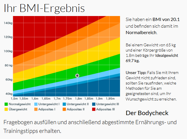 Wie viel sollte ich normalerweise mit 13 wiegen? (Gewicht, Größe)