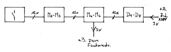 - (Technik, Motor, Kabel)