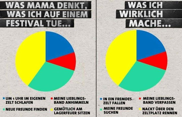 Abizeitung Steckbrief Fragen Abizeitung Drucken 2020 02 21