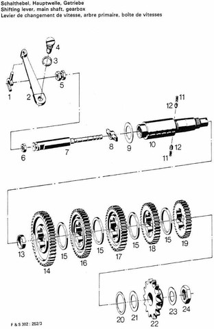 Ziehkeil Getriebe - (Motorrad, Kupplung, Zweitaktmotor)