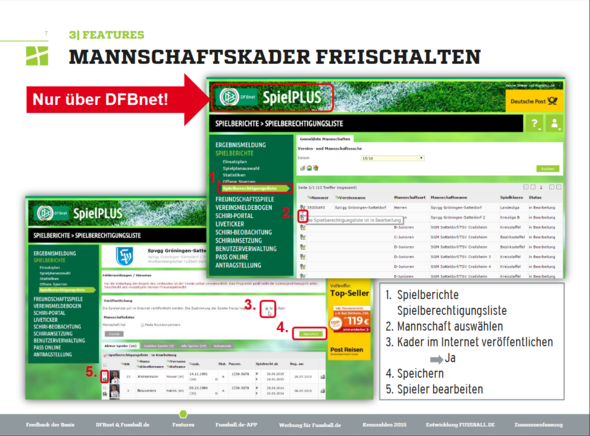 Kaderlisten freigeben - (Fußball, Verein, DFB)