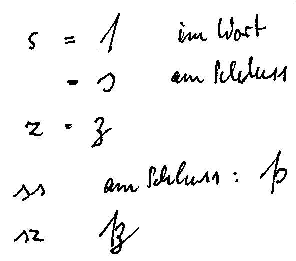 Rechtschreibung ß oder ss, langerkurzer Selbstlaut? (Schule, Deutsch, Sprache)