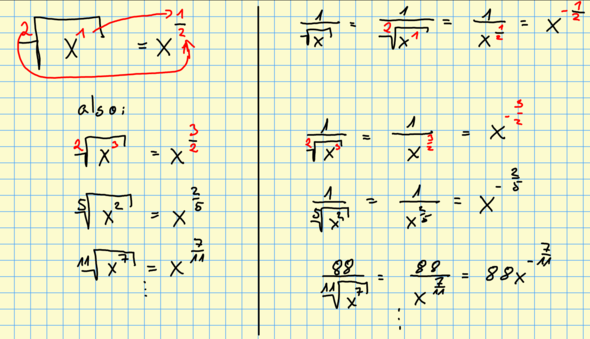 Ich Soll Folgendes Integral Losen 1 Wurzel X Mathematik