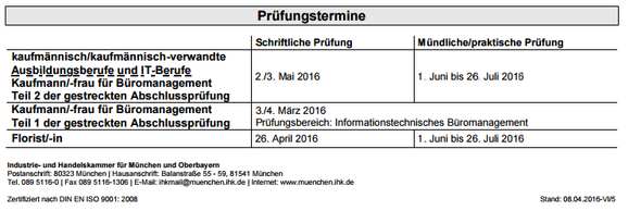 Datum der mündlichen Prüfung IHK München und Oberbayern ...