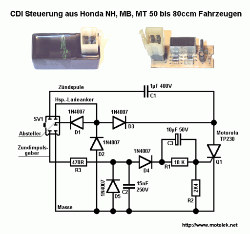CDI - (Freizeit, Sex, Führerschein)