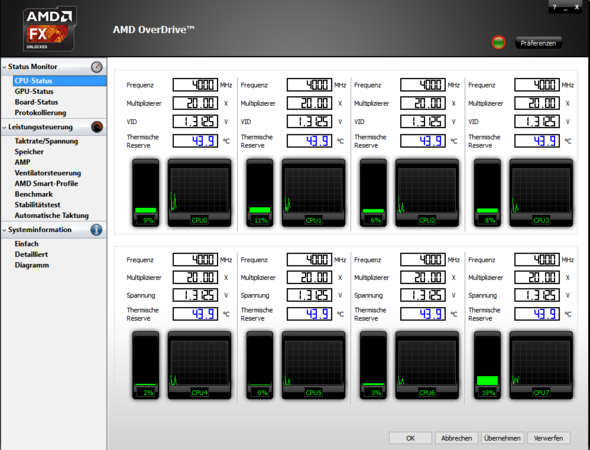 CPU Temperatur zu hoch (64 Grad)? (Technik, PC, Hardware)