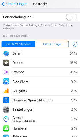 - (Handy, iPhone, Apple)