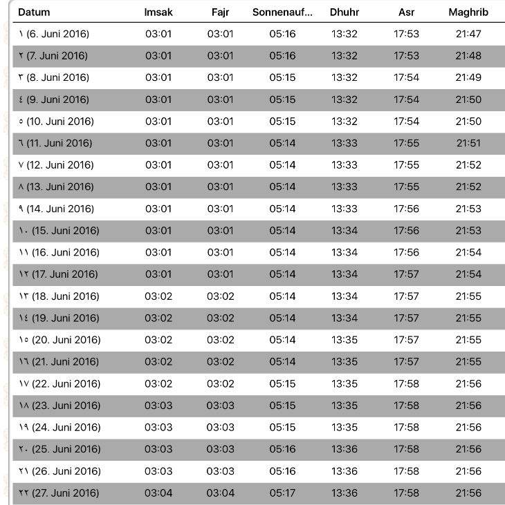 Wann ist iftar? (Religion, Islam, Glaube)