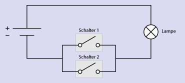 Details der elektronischen schaltung stockfoto Was sind Schaltungen in Physik? (Elektronik)