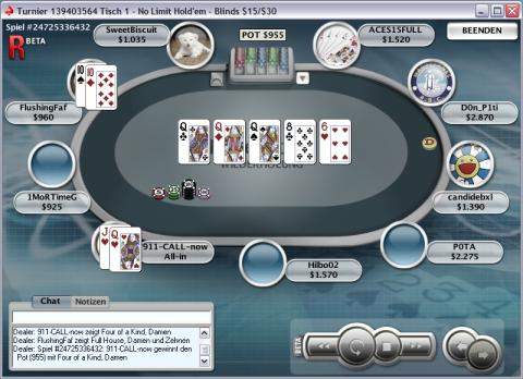 Fünf höchsten karten beim Poker (regeln) Fünf höchsten karten beim Poker (regeln)