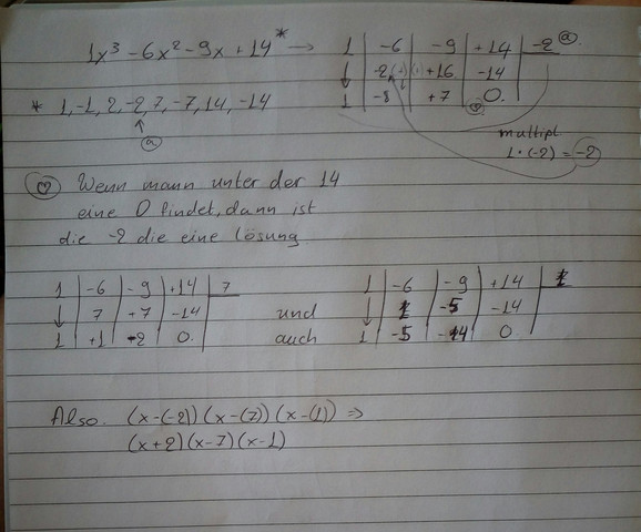 - (Mathematik, Gleichungen, polynom)